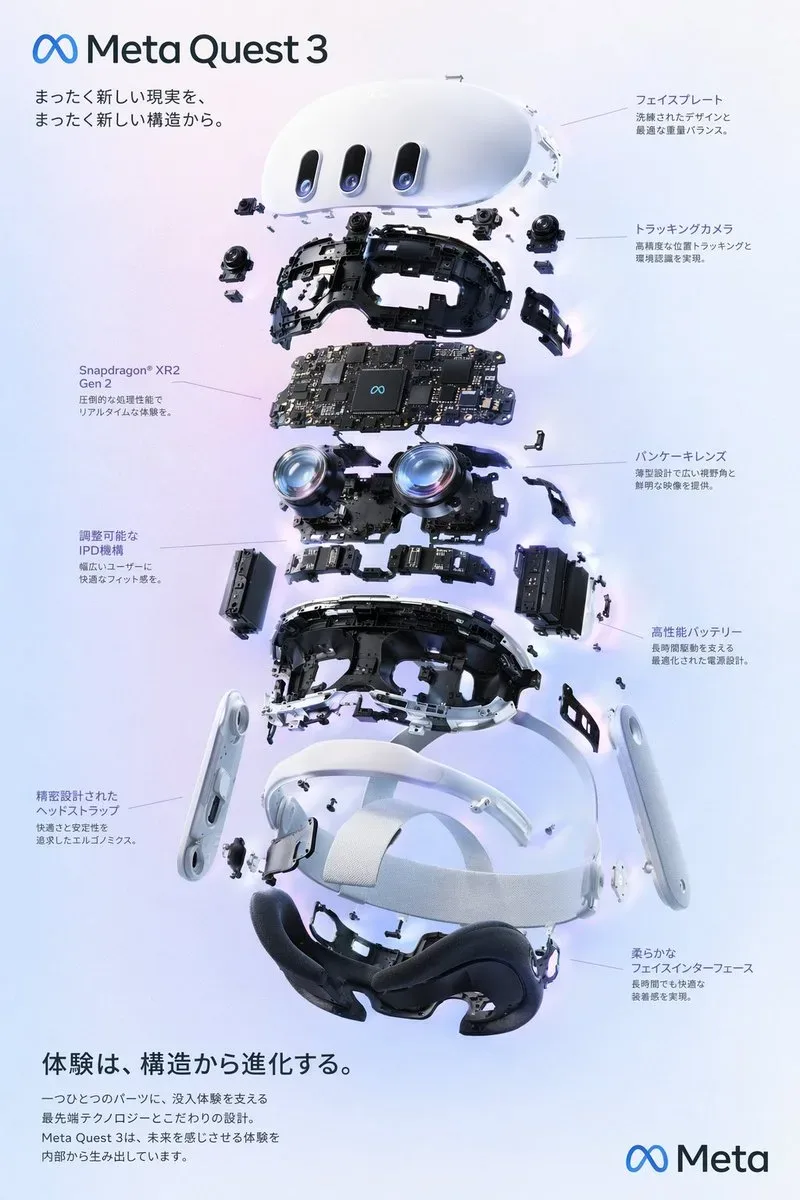 界面交互设计图 - 商品与电商提示词案例