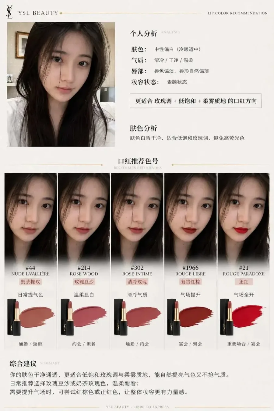 品牌口红推荐报告信息图 - 图表与信息可视化提示词案例